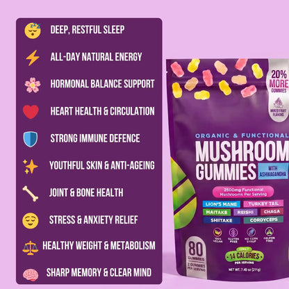 Mushroom Menopause Gummies
