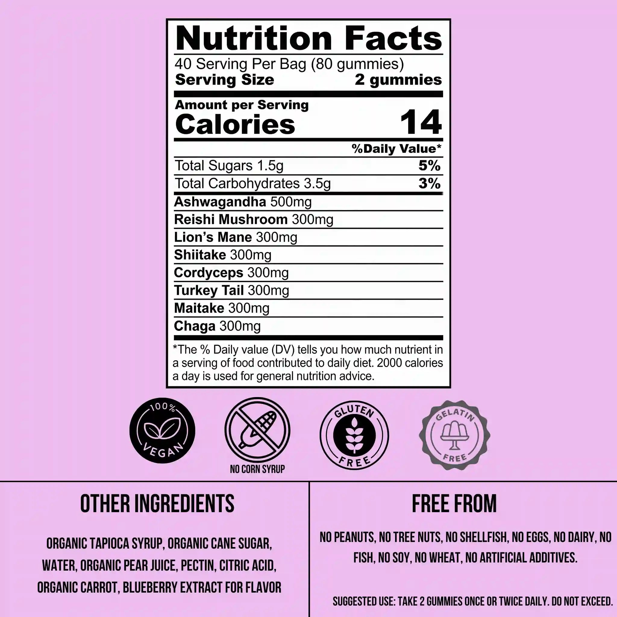 Mushroom Menopause Gummies