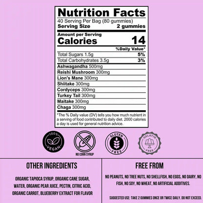 Mushroom Menopause Gummies